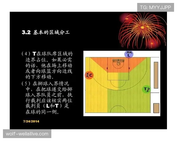 VAR规则：可回放情形与裁判最终判罚界限