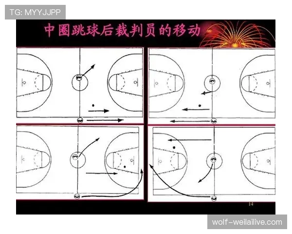篮球规则中的控球权究竟意味着什么？