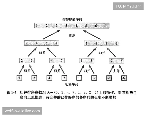 罚球点规则详解:什么时候算有效罚球及常见误区解析 罚球点规则详解:什么时候算有效罚球及常见误区解析