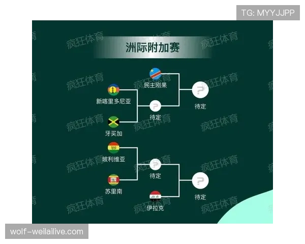 2026世界杯进球数和净胜球哪个排名优先 2026世界杯进球数和净胜球哪个排名优先